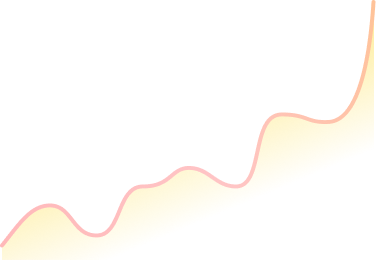 Graph visualization